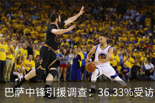 巴萨中锋引援调查：36.33%受访会员选择小蜘蛛，30%若昂·佩德罗