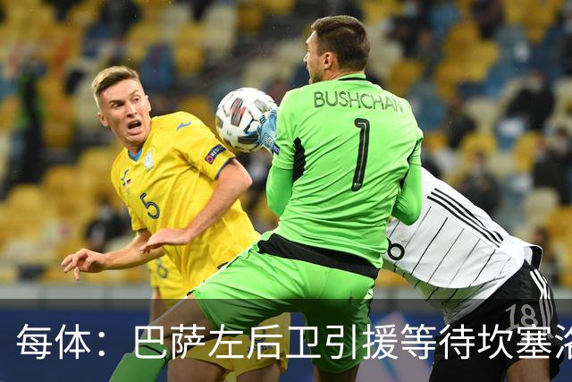 每体：巴萨左后卫引援等待坎塞洛，但不愿为其支付高价