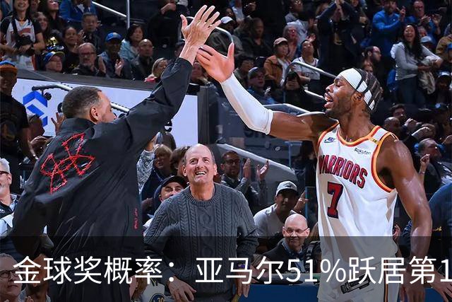 金球奖概率：亚马尔51%跃居第1 凯恩第2 梅西第3 姆巴佩第4